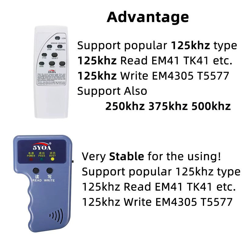 Handheld 125KHz EM4100 RFID Copier Writer Duplicator Programmer Reader EM4305 T5577 Rewritable ID Keyfobs Tags Card