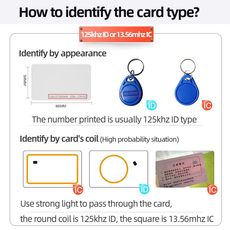 Handheld 125KHz EM4100 RFID Copier Writer Duplicator Programmer Reader EM4305 T5577 Rewritable ID Keyfobs Tags Card