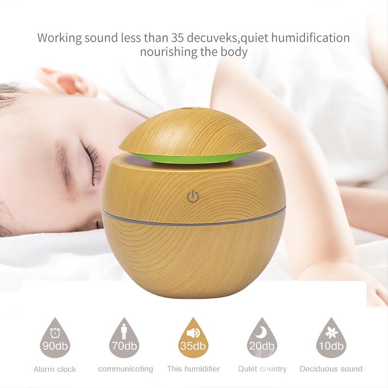 Humidifier, Air Purifier Essential Oils Diffuser 130ml, Usb DC5V at $24.99 from Truemartin