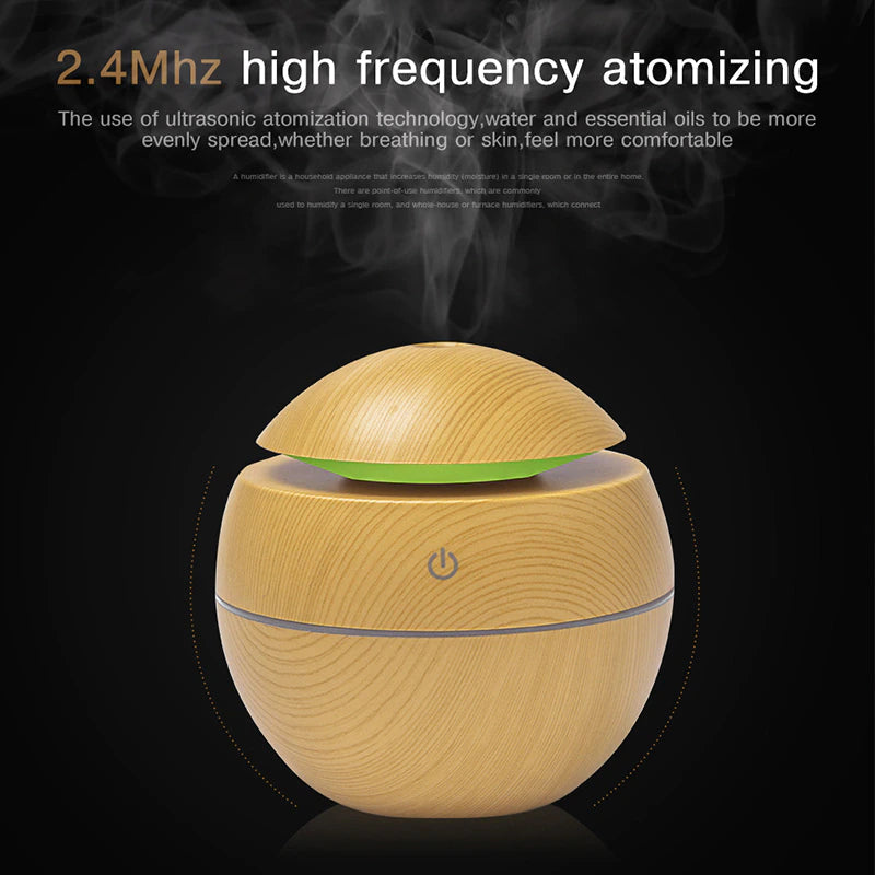 Humidifier, Air Purifier Essential Oils Diffuser 130ml, Usb DC5V at $24.99 from Truemartin