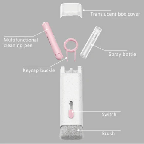 Technologent - 7 in 1 Cleaning Set at $12.97 from Truemartin